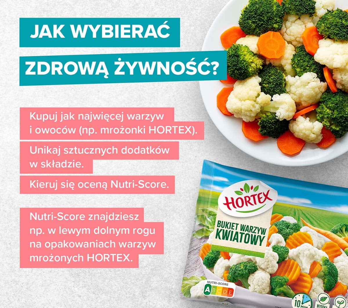 Jak wybierać zdrową żywność w oparciu o ocenę Nutri-Score?