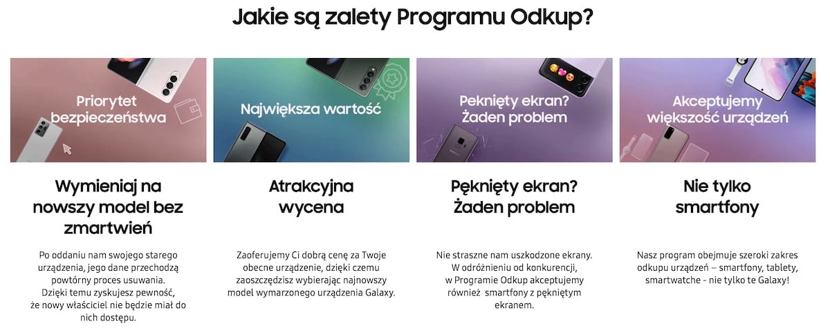 Samsung Program Odkup