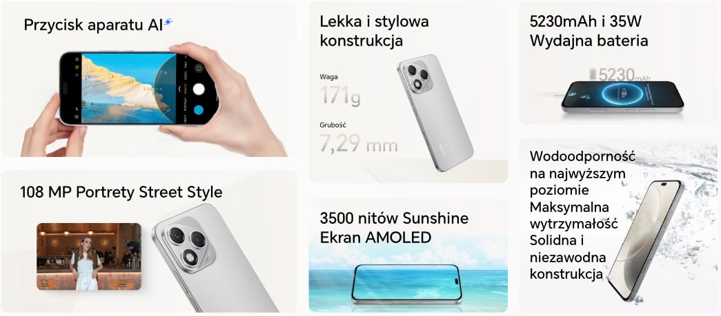 honor 400 lite, podsumowanie funkcji