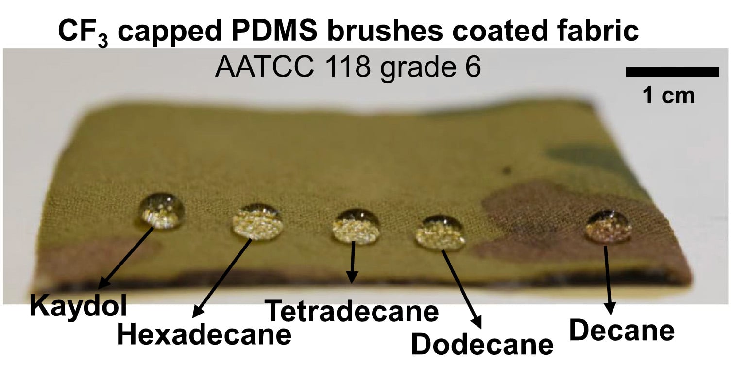 rozpuszczalniki nie wsiąkają w materiał pokryty pdms cf3