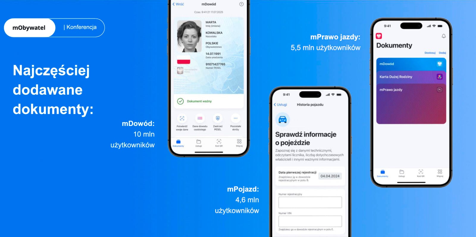 Najczęściej dodawane dokumenty w mObywatel