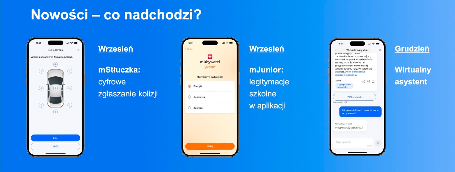 mObywatel dostanie nowe funkcje w 2025 roku
