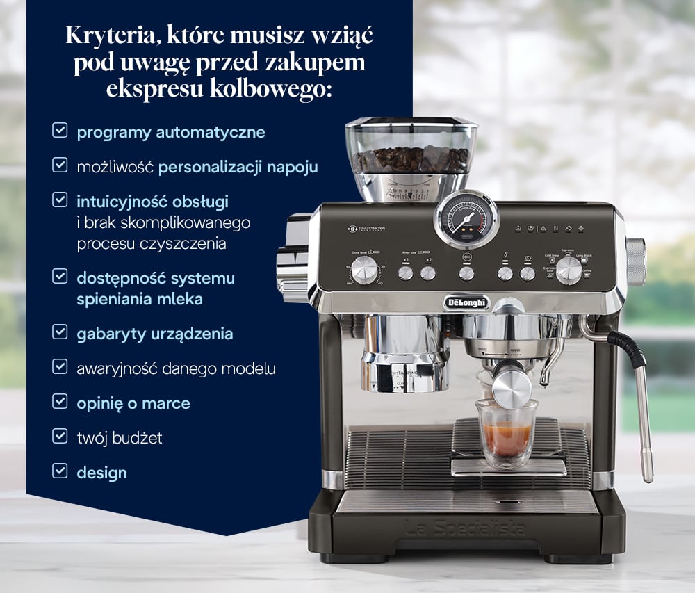 Kryteria, które musisz wziąć pod uwagę przed zakupem ekspresu kolbowego - infografika.