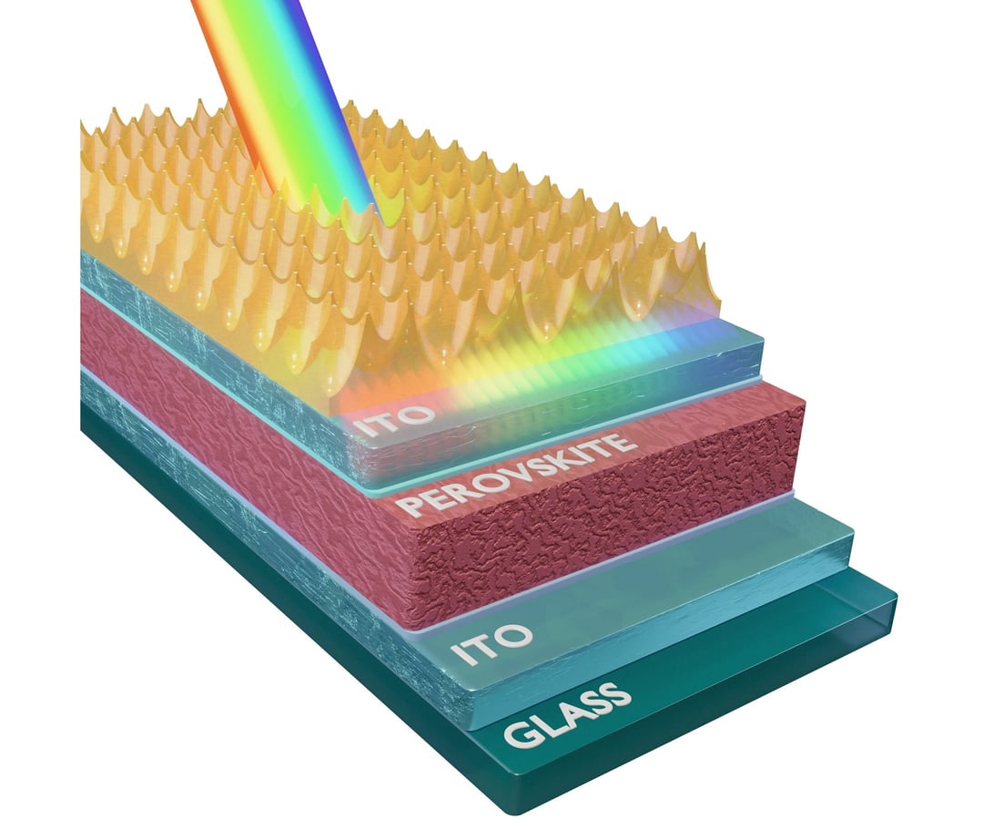 Polak, Niemiec, dwa bratanki. Fotowoltaiczna współpraca już przynosi efekty