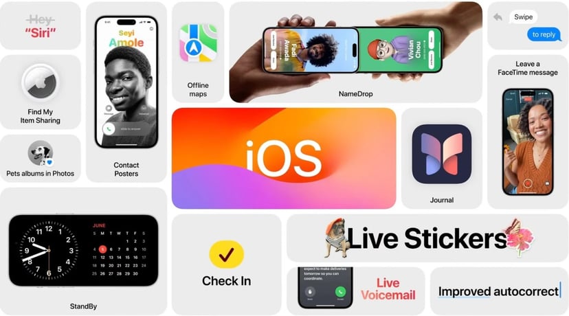 iOS 17.3 już za rogiem. Sprawdź, jakie nowości pojawią się na Twoim iPhonie