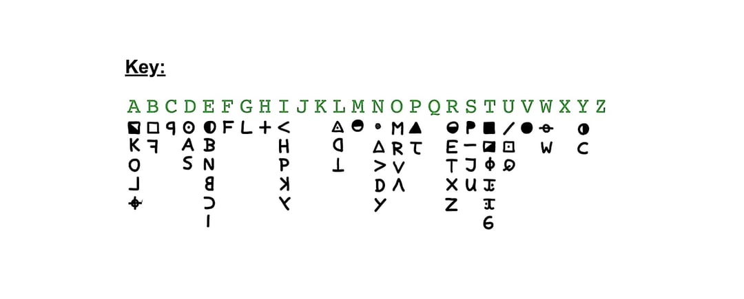 Szyfr Zodiaka wreszcie rozpracowany. O czym pisał słynny seryjny morderca?