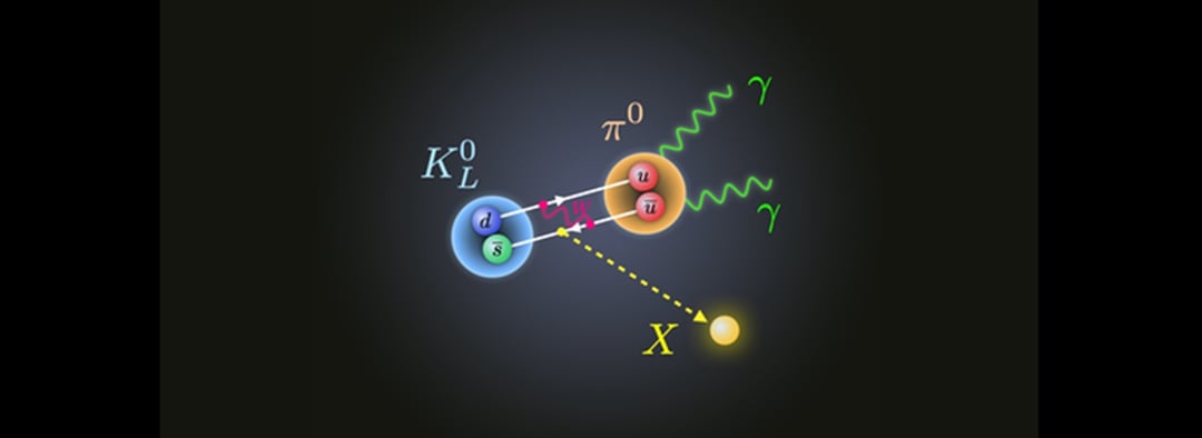 Nawet specjaliści nie mogą tego zrozumieć. Kaon zachowuje się tak, jakby prawa fizyki przestały obowiązywać