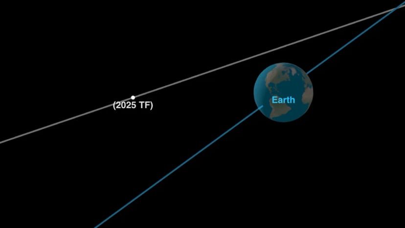 Asteroida otarła się o naszą planetę z prędkością 75 000 km/h. NASA potwierdza jeden z najbliższych przelotów w historii