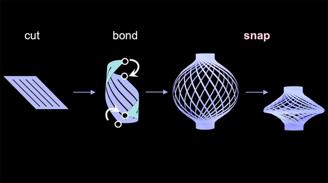 Materiał zmieniający kształt jak transformer istnieje naprawdę. Naukowcy z Karoliny Północnej zaskoczyli świat