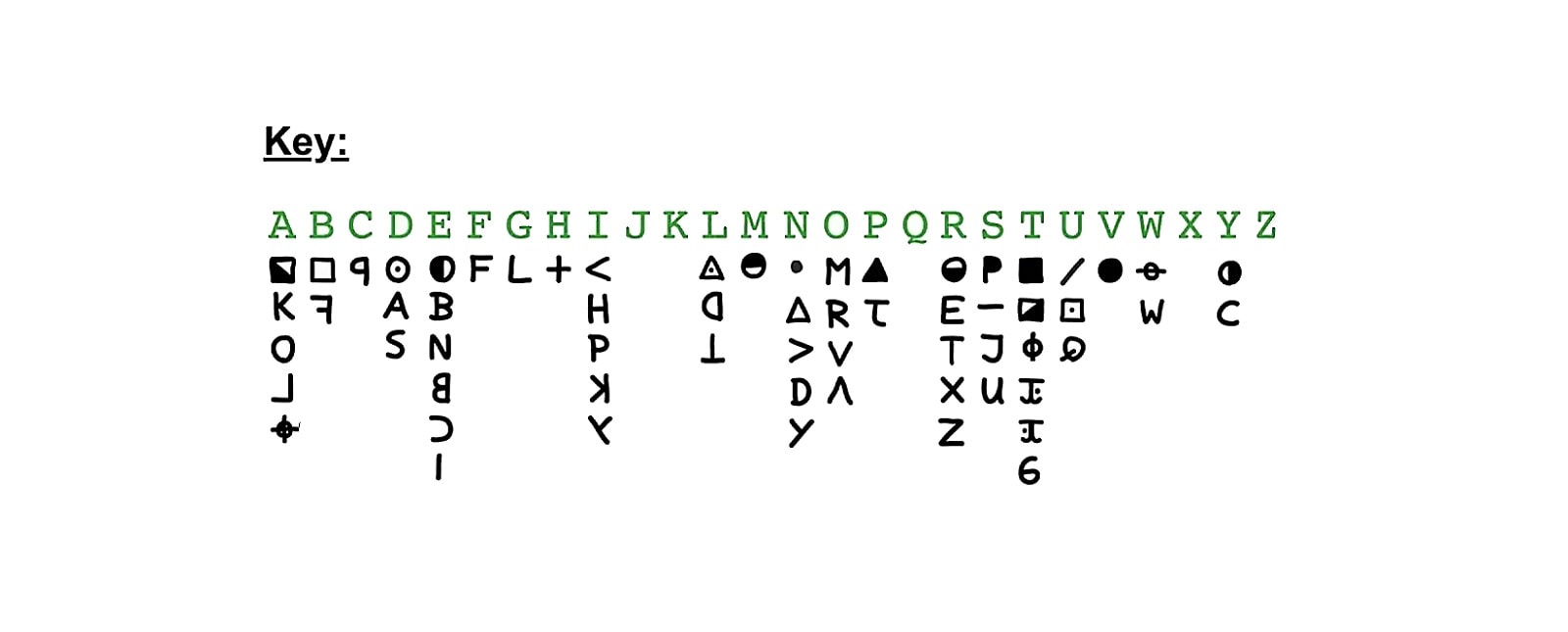 Szyfr Zodiaka wreszcie rozpracowany. O czym pisał słynny seryjny morderca?