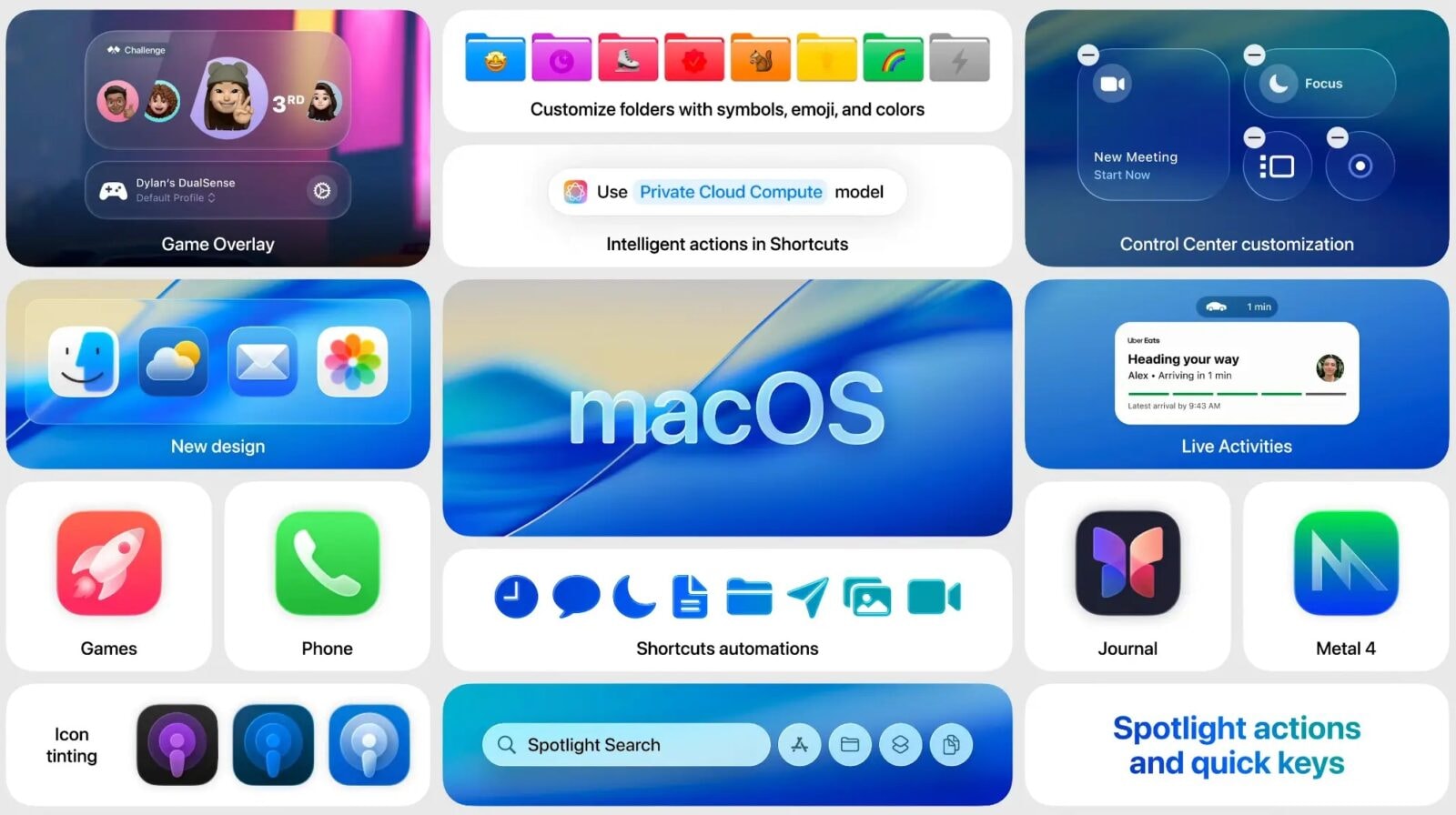 macOS Tahoe 26 z “Liquid Glass” i wieloma usprawnieniami