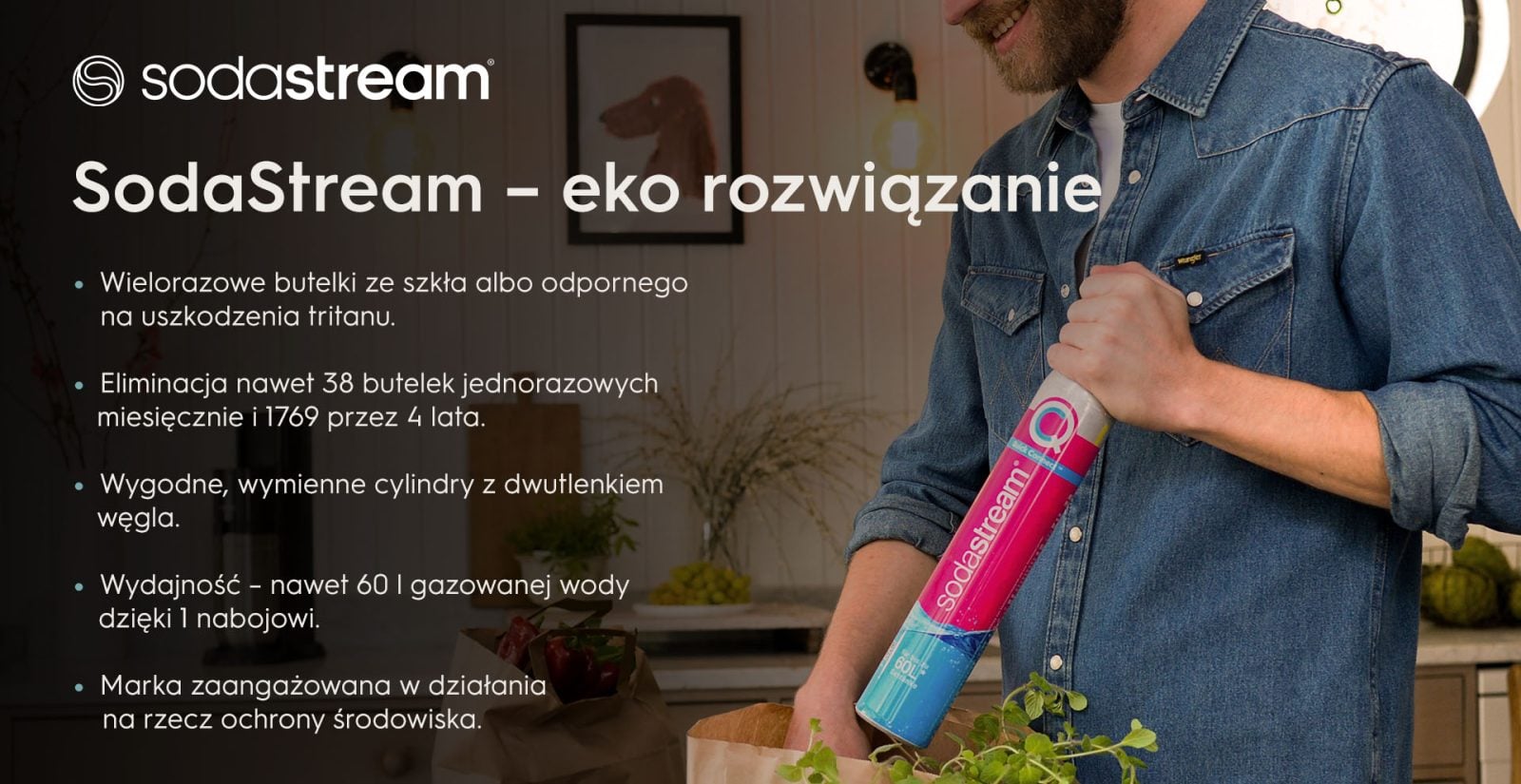 SodaStream, eko rozwiązanie - infografika