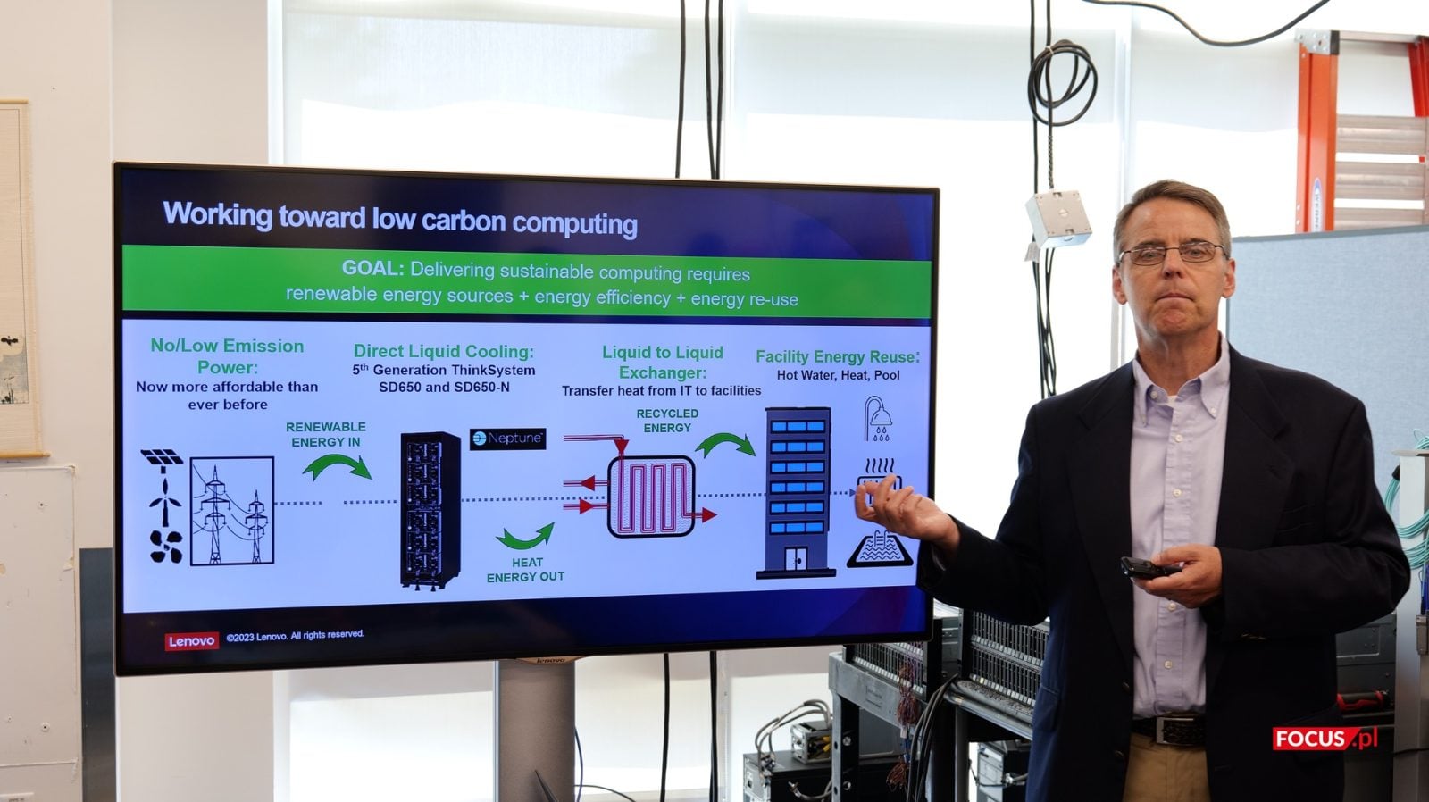 Obieg energii w Lenovo Thermal Labs
