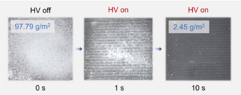 czyste szyby po 10 sekundach pracy elektrod
