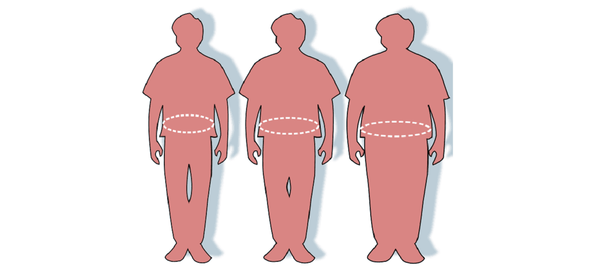 Czym jest spowodowana otyłość? Naukowcy wskazują na więcej niż jeden czynnik