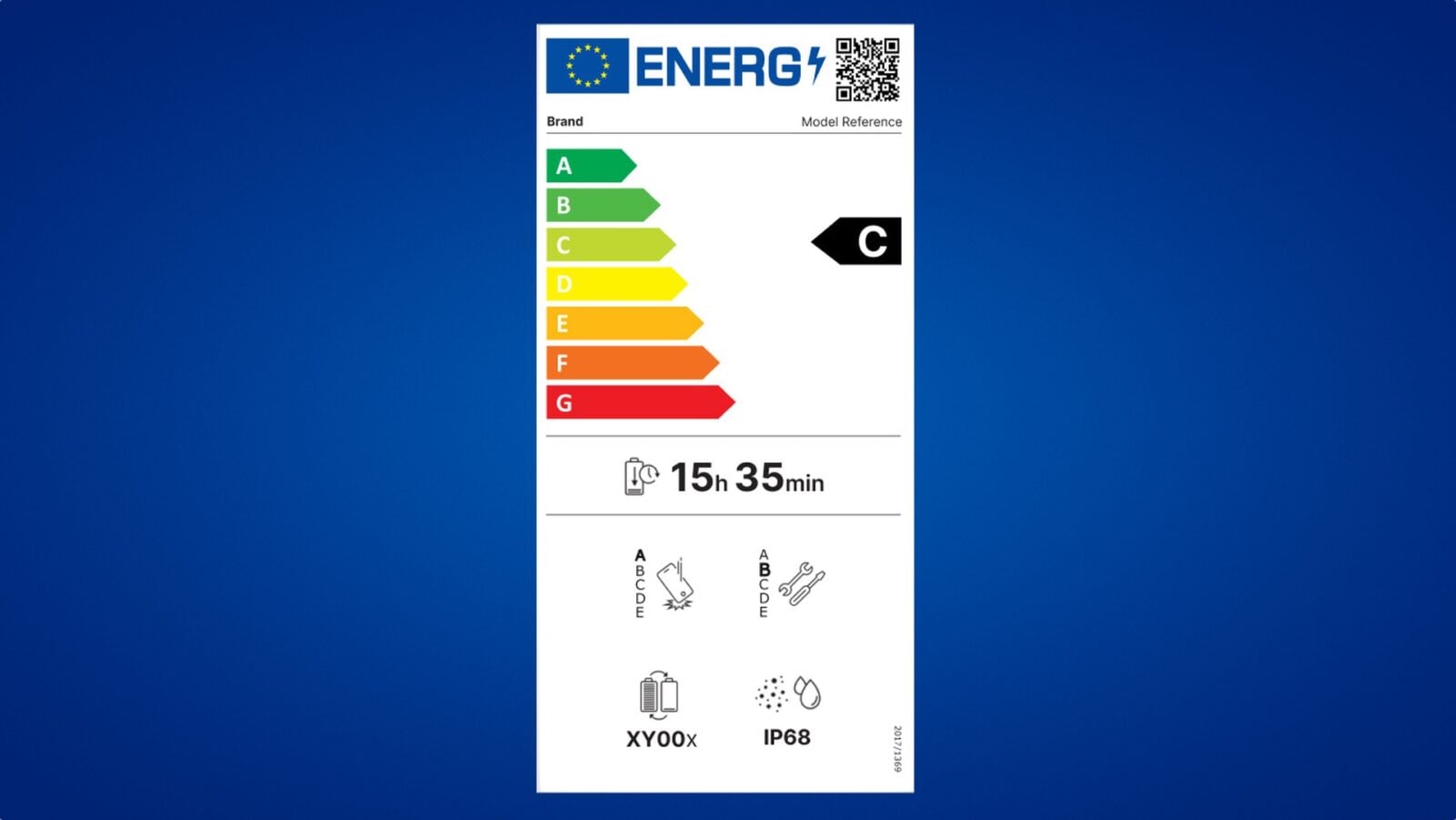 etykieta energetyczna dla smartfonu, unia europejska