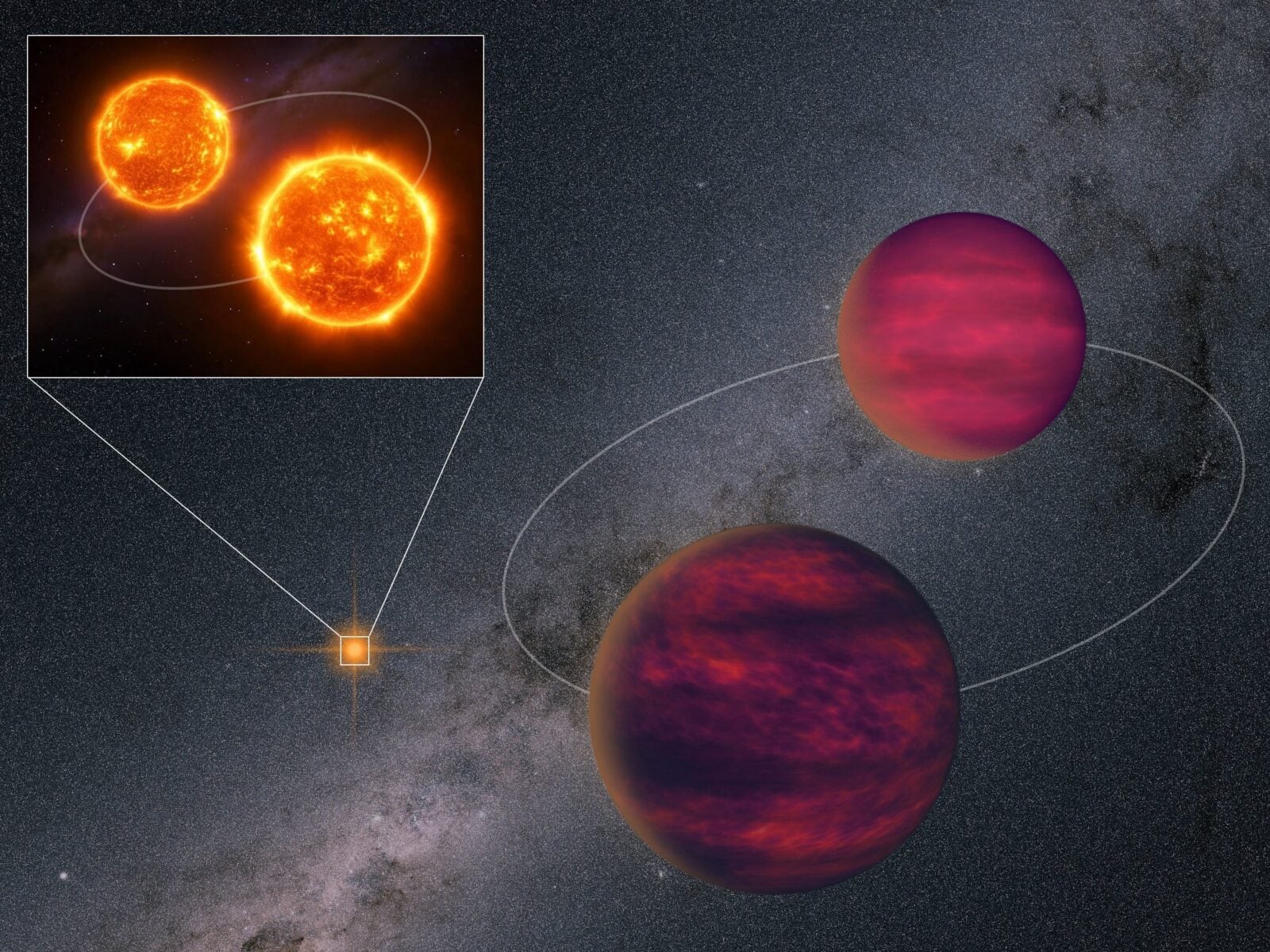 Rzadki okaz gwiezdny z czterema uczestnikami kosmicznego baletu. Astronomowie znaleźli coś, co pomoże zrozumieć wszechświat