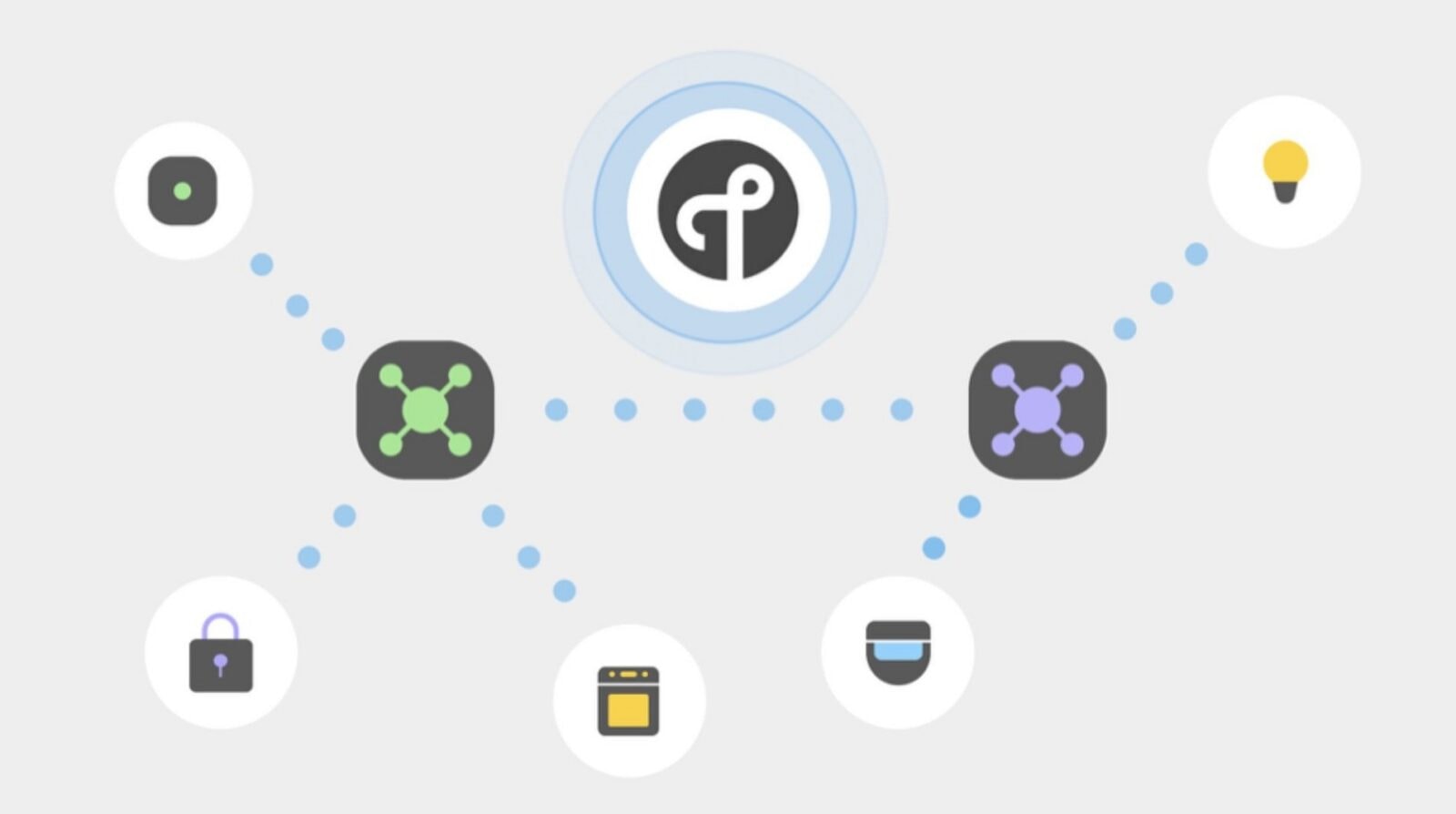 Samsung SmartThings łączy ekosystemy. Nowa funkcja to prawdziwy przełom