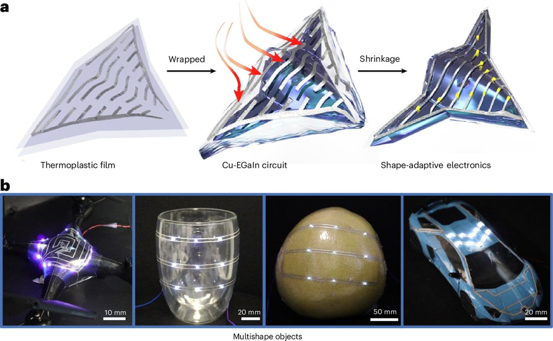 Elektronika, które zmienia swój kształt na zawołanie. Poznaliśmy sekret działania futurystycznej technologii