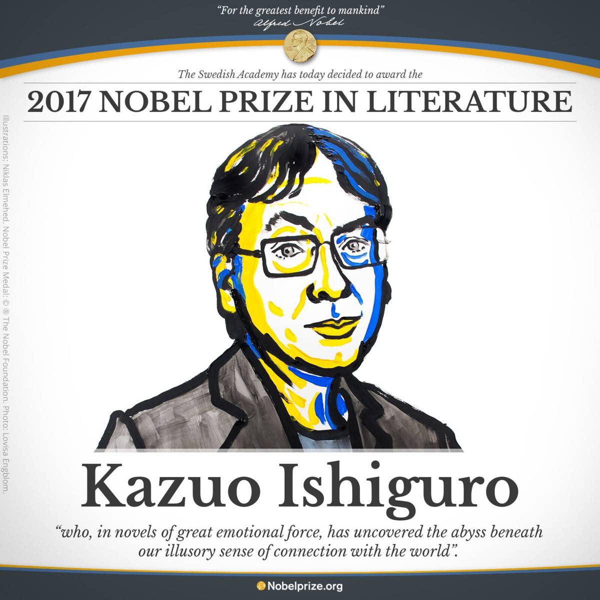 Literacka Nagroda Nobla 2017 dla Kazuo Ishiguro. Akademia Szwedzka znów zaskoczyła?