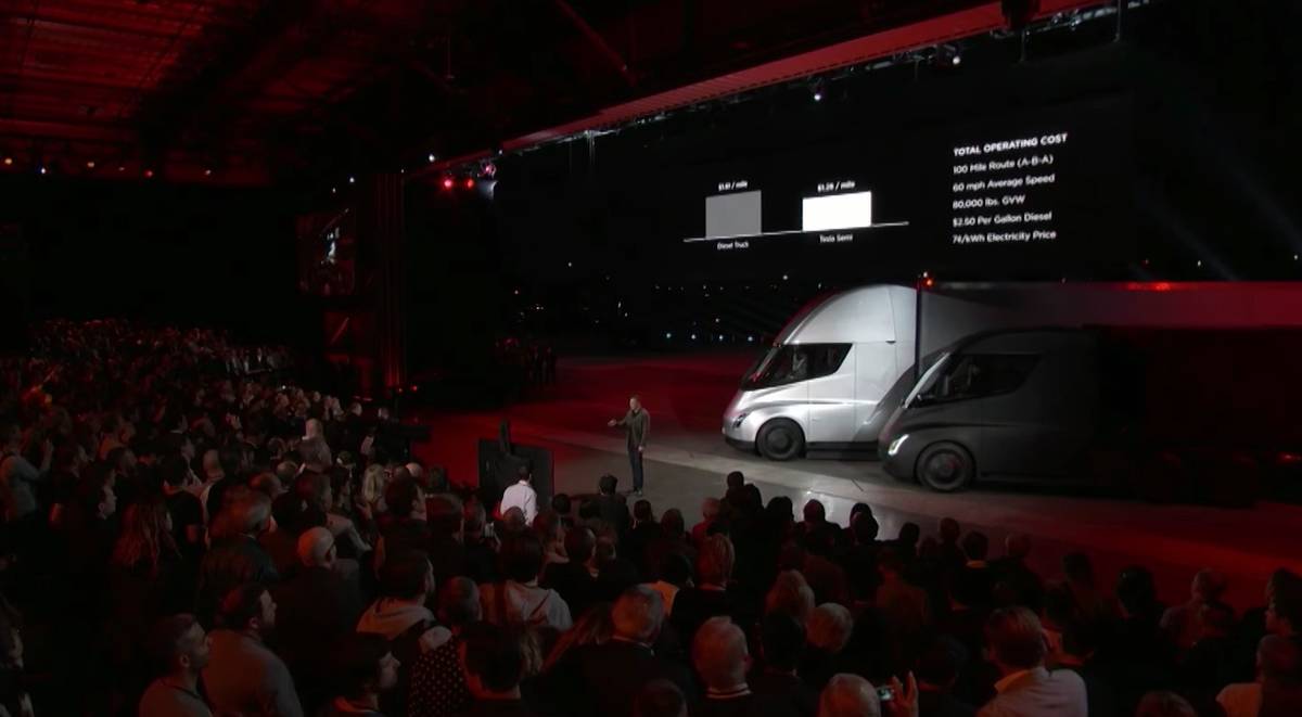Tesla pokazuje nowe pojazdy. Pierwsza elektryczna ciężarówka i roadster