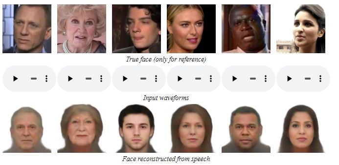 Ta aplikacja naszkicuje twoją twarz na podstawie brzmienia głosu