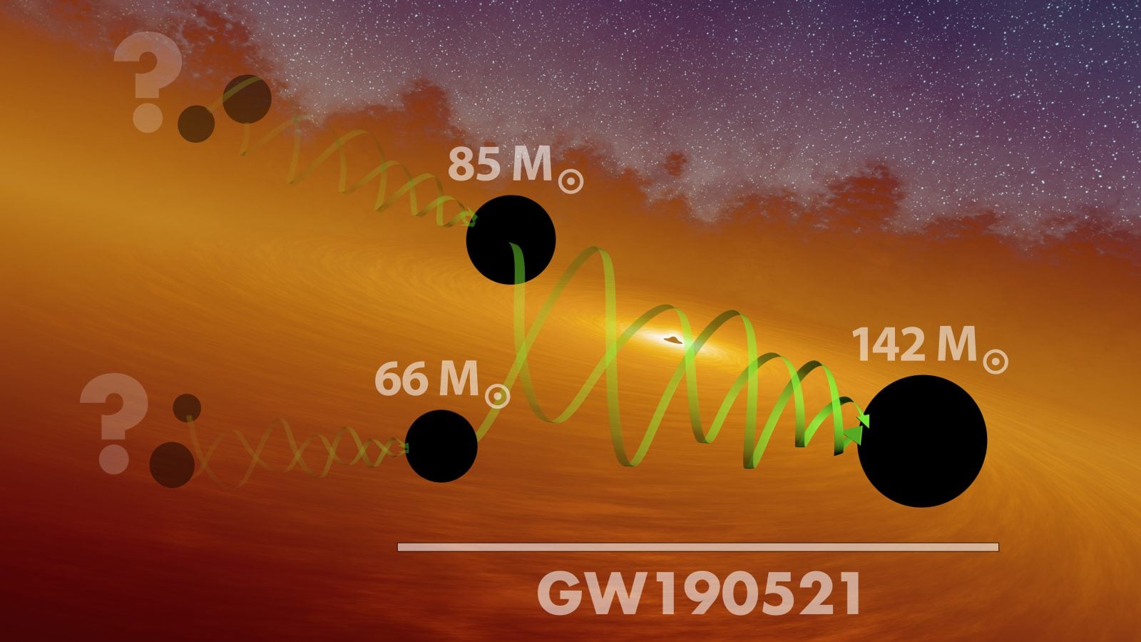 “Jak głośne pacnięcie”. Astrofizycy usłyszeli zderzenie dwóch czarnych dziur