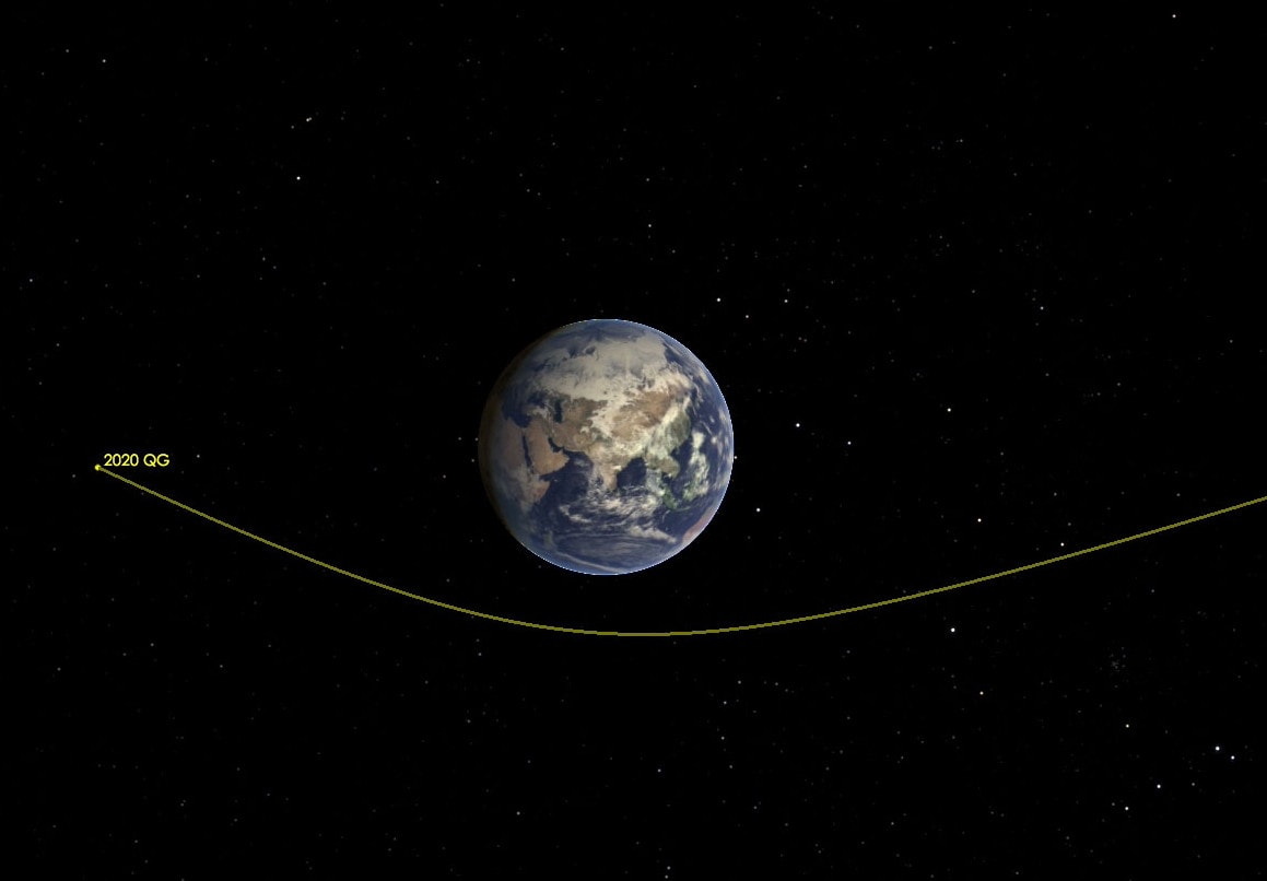 Asteroida 2020 QG niemal otarła się o Ziemię. Zauważono to po fakcie