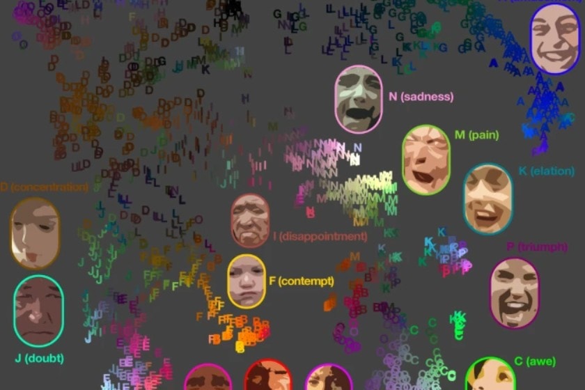 Naukowcy Google’a przeanalizowali 6 mln nagrań i uznali: ludzka mimika jest uniwersalna